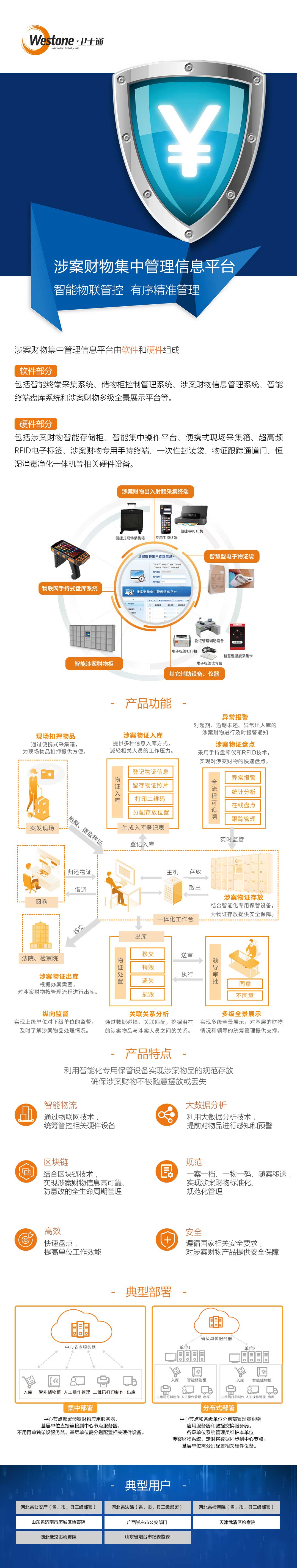 涉案財物集中管理信息平臺.jpg